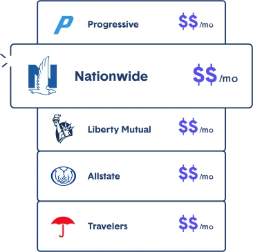 QuoteJoy connects users with licensed insurance agents and carriers.